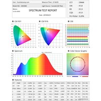 Светодиодная лампочка Sunlike 6 E14 6 Вт 5000 К