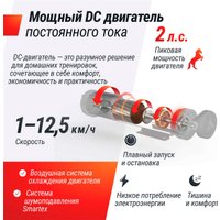 Электрическая беговая дорожка Unixfit R-230 Plus в Барановичах