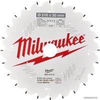 Пильный диск Milwaukee 4932471315