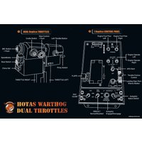 Оборудование для авиасимов Thrustmaster HOTAS Warthog Dual Throttle