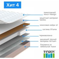 Матрас Vegas Хит 4 90x200