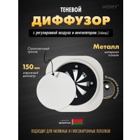 Вентиляционная решетка HOMY AIR круглый A100WRT d150 (белая)