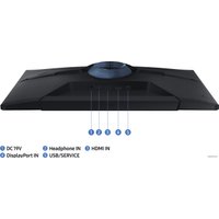 Игровой монитор Samsung Odyssey G3 LS32AG320NUXEN