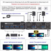 KVM переключатель USBTOP 2х2 HDMI 2.0 4K60Гц USB3.0