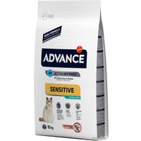 Сухой корм для кошек Advance Sterilized Sensitive Salmon 10 кг