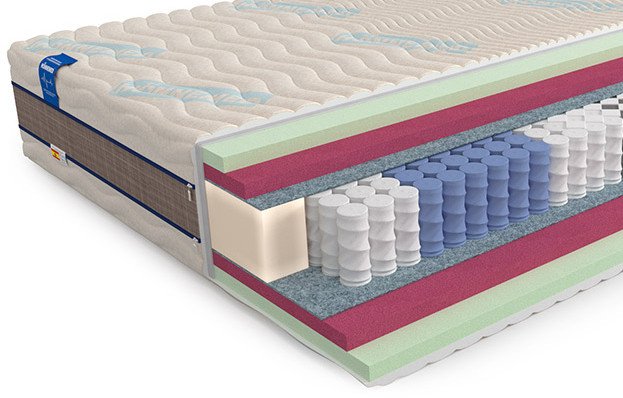 

Матрас Mr. Mattress Leben L 90x200