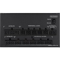 Блок питания Corsair AX760 760W (CP-9020045-EU)