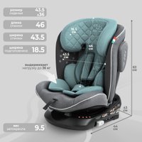 Детское автокресло Sweet Baby Crosstour 360 SPS Isofix 0-36 (серый/бирюзовый)