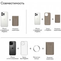 Кредитница Magssory Tripod Latte ACL002l