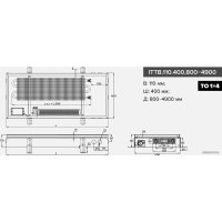 Конвектор itermic ITTB.110.400.1800