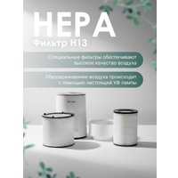 Климатический комплекс IClima LUX-5000PRO