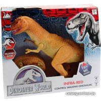 Интерактивная игрушка Dinosaurs Island Toys Dinosaur World RS6129
