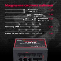 Блок питания Redragon RGPS-750W 70488