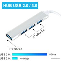 USB-хаб Orient CU-322 в Пинске