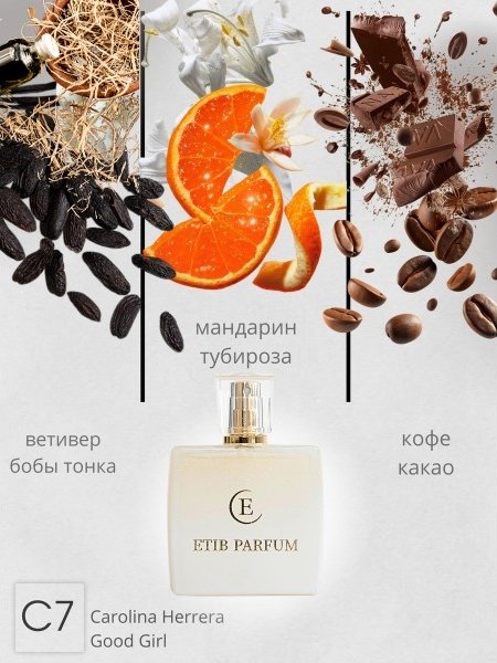 

Туалетная вода ETIB Parfum аналоговый парфюм Carolina Herrera Good Girl C7 EdP (15 мл)