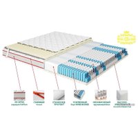 Матрас AMI Роял Ультра Хард + Наматрасник 90x200