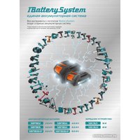 Аккумулятор Sturm SBP1806 (18В/6 Ah)