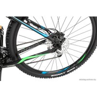 Велосипед Kross Level R2 (2015)