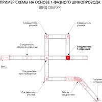 Коннектор питания шинопровода Elektrostandard Т-образный TRC-1-1-T-BK a039510 (черный)