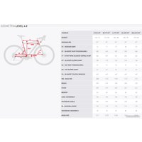 Велосипед Kross Level 4.0 29 L/19" 2024 (желтый/черный глянцевый)