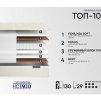 Матрас Фабрика сна Топ-10 70x195