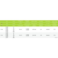 Осевой вентилятор airRoxy dRim 01-065