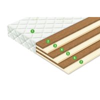 Матрас Vegas Craft 160x200