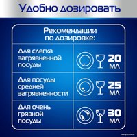 Гель для посудомоечной машины Finish All In 1 Max Чистота до блеска (1 л)