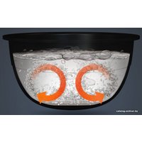 Рисоварка Xiaomi IHP Rice Cooker ZHF4009GL