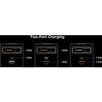 Сетевое зарядное Ugreen X614 65822