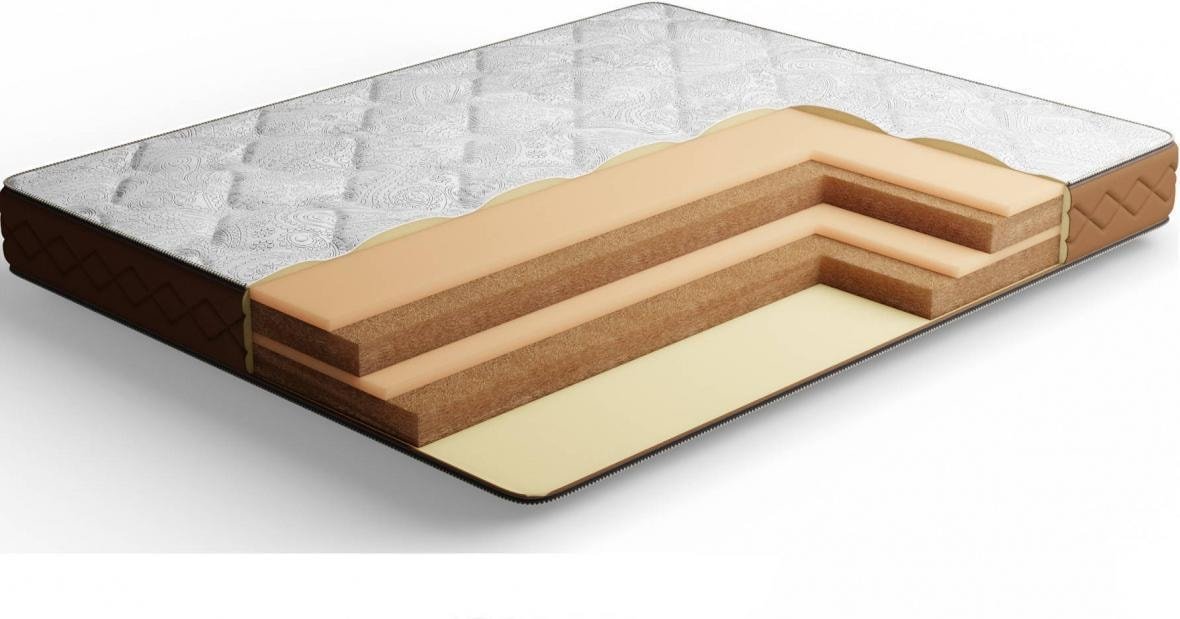 

Матрас Stolline Миллениум-Ювона плюс 160х200