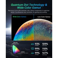 Игровой монитор KTC M27T20