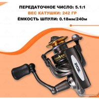 Рыболовная катушка Ryobi Fighter 2000