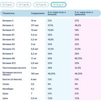 БАД LIVS Мега Малина мармеладные пастилки для детей (60 шт) в Лиде