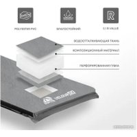 Самонадувающийся коврик RSP Outdoors Velour 50