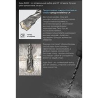 Бур Rennbohr Basic SDS+ 691480