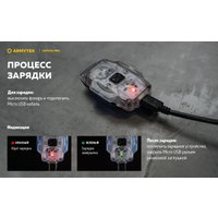 Фонарь Armytek Crystal Pro Grey