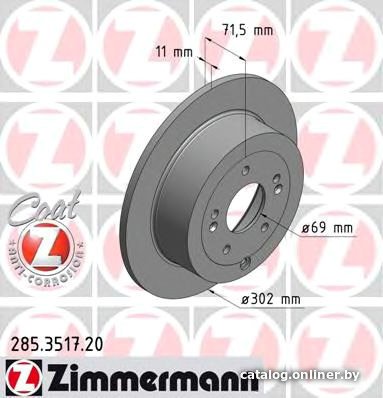 Zimmermann 285351720
