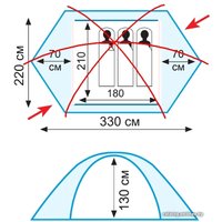 Экспедиционная палатка TRAMP Rock 3 v2