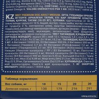 Сухой корм для собак Brit Premium Dog Adult Medium курица 15 кг