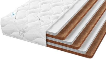 Матрас Seven Dreams Monolith Eco 415517 (180x200)