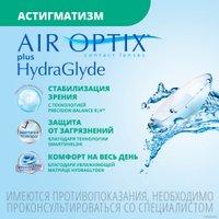 Контактные линзы Alcon Air Optix Plus For Astigmatism Hydraglyde cyl-2.25 ax180 -6.00 дптр 8.7 мм