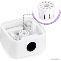 Увлажнитель воздуха Kitfort KT-2837