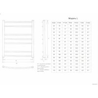 Полотенцесушитель Двин L 80x50