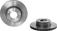 

Brembo 09C64911