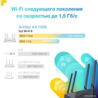 Wi-Fi роутер TP-Link Archer AX1500