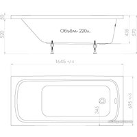 Ванна Triton Стандарт 165x70 (с ножками)