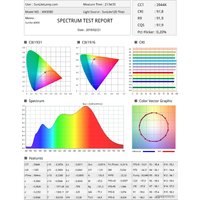 Светодиодная лампочка Sunlike 12D E27 12 Вт 3000 К