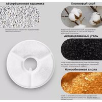 Фонтанчик Kitfort KT-4049