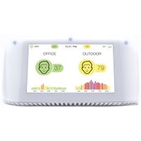 Монитор качества воздуха IQAir AirVisual Pro Метеостанция